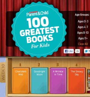 Scholastic 100 Greatest Books for Kids